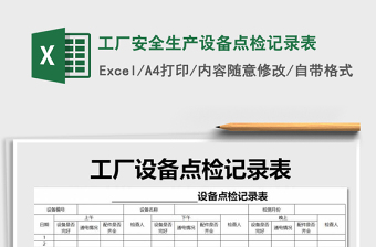 2021年工廠安全生產(chǎn)設備點檢記錄表