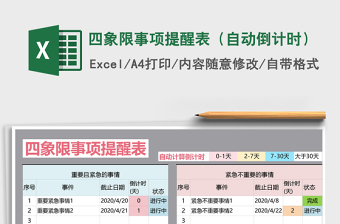 2021年四象限事項(xiàng)提醒表（自動(dòng)倒計(jì)時(shí)）