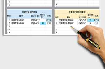 2021年四象限事項(xiàng)提醒表（自動(dòng)倒計(jì)時(shí)）