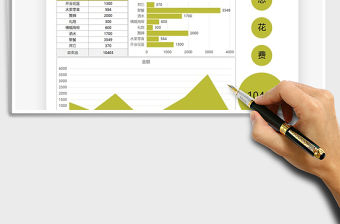 2021年店鋪開業(yè)費(fèi)用支出表