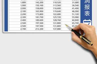 2021年銷售利潤報表