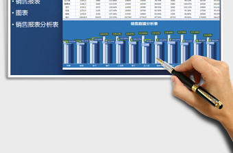 2021年销售数据分析图表