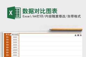 2021年數(shù)據(jù)對(duì)比圖表