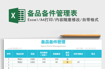 2021年備品備件管理表