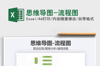 2021年思維導(dǎo)圖-流程圖免費(fèi)下載