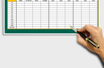 2021年電商平臺產(chǎn)品規(guī)劃監(jiān)控計劃表