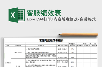 2022客服绩效表