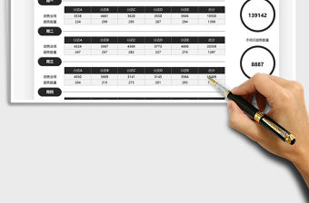2021年銷售報表一周業績統計