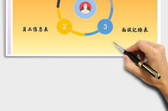 2021年面試全套表格