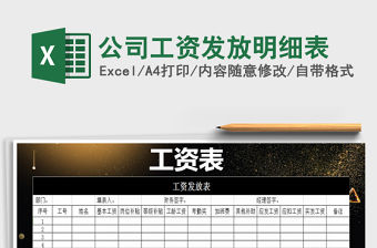 2021年公司工資發放明細表免費下載