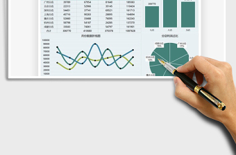 2021年财务报表利润分析汇报