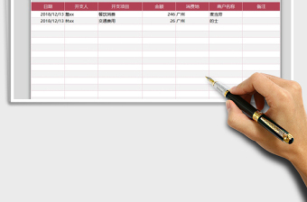 2021年人员开支统计财务报表