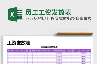 2021年員工工資發(fā)放表