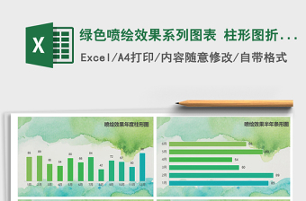 2021年綠色噴繪效果系列圖表 柱形圖折線圖組合圖
