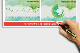 2021年綠色噴繪效果系列圖表 柱形圖折線圖組合圖