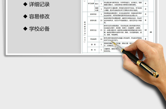 2021年教師講課評(píng)分標(biāo)準(zhǔn)