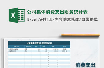 2021年公司集體消費支出財務統計表