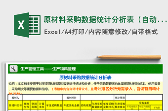 2021年原材料采購(gòu)數(shù)據(jù)統(tǒng)計(jì)分析表（自動(dòng)計(jì)算、排名）