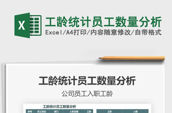 2021年工齡統計員工數量分析
