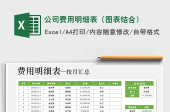 2021年公司費用明細表（圖表結合）