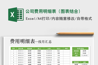2021年公司費(fèi)用明細(xì)表（圖表結(jié)合）