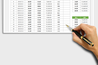 2021年公司費(fèi)用明細(xì)表（圖表結(jié)合）
