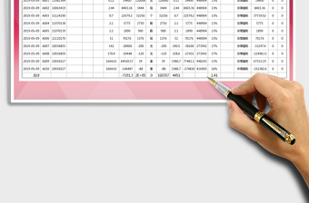 2021年商品銷(xiāo)售表-利潤(rùn)計(jì)算
