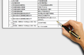 2021年家裝水電驗收標準