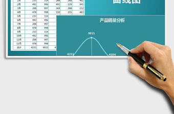 2021年產品銷量分析—曲線圖