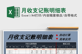 2021年月收支記賬明細表