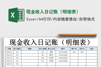 2021年現(xiàn)金收入日記賬（明細(xì)表）