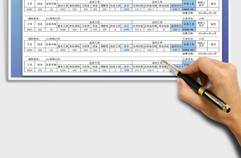 2021年工資條-自動(dòng)統(tǒng)計(jì)