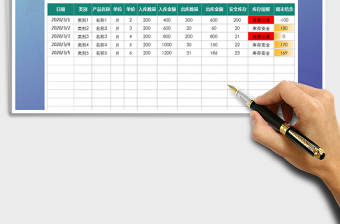 2021年出入库明细表-公式计算-可查询