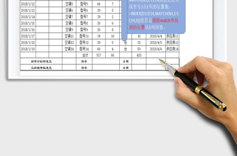 2021年原料采購申請(qǐng)表（帶公式解釋教程）