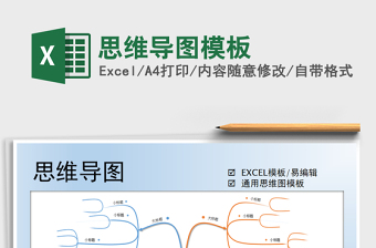 2021年思维导图模板