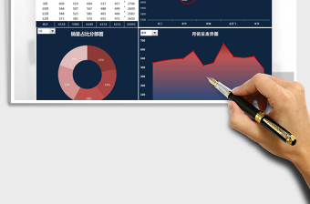 2021年年终总结销售动态分析组合图