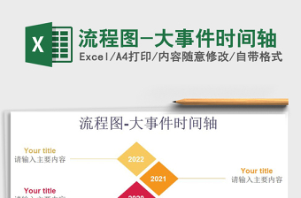 2021年流程圖-大事件時(shí)間軸