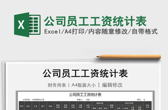 2021年公司員工工資統(tǒng)計(jì)表免費(fèi)下載