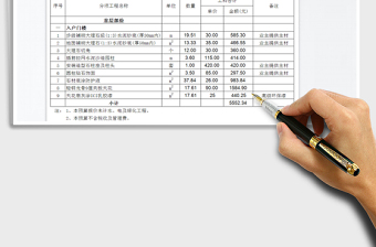 2021年报价单-装修预算表