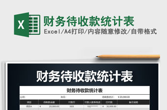 2021年財務待收款統計表