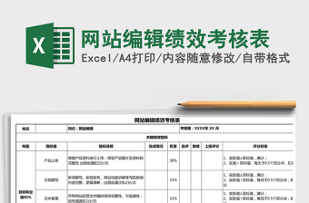 2021年網站編輯績效考核表