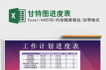 2021年甘特圖進度表