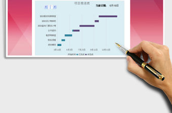 2021年甘特圖進度表