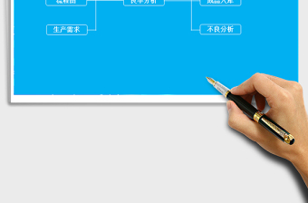 2021年工廠生產(chǎn)管理