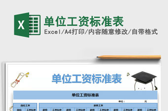 2021年單位工資標準表