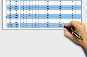 2021年單位工資標準表
