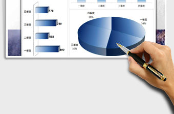 2021年銷售數據圖表模板