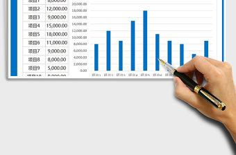2021年工作匯報圖表
