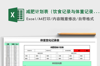 2021年減肥計(jì)劃表（飲食記錄與體重記錄表）