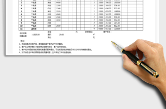 2021年產(chǎn)品訂貨單模板